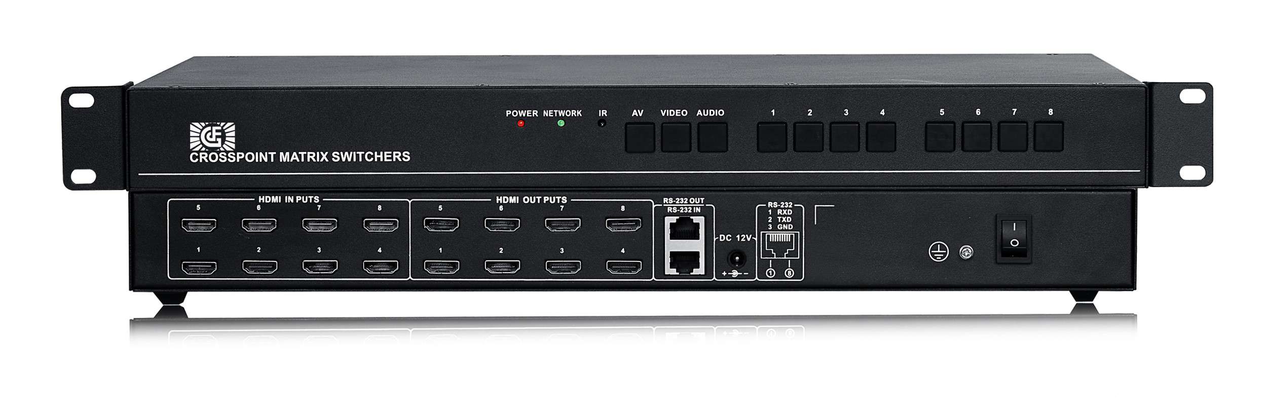 HDMI8進(jìn)8出高清矩陣