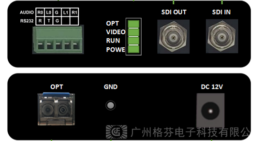 SDI光纖延長(zhǎng)器