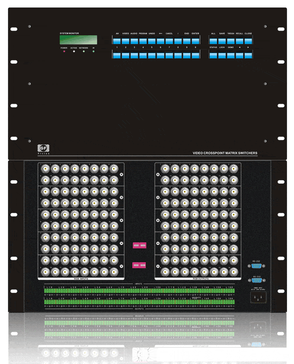 RGB16進(jìn)16出矩陣分配器